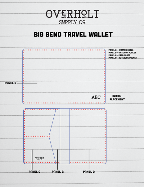 Big Bend Travel Wallet